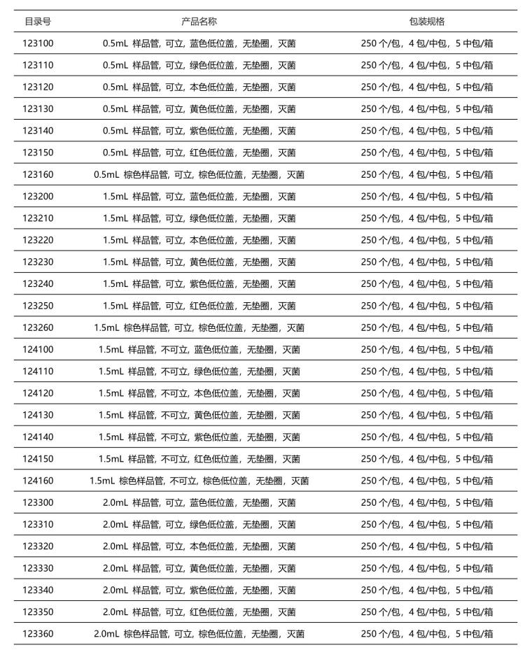 样品管低位盖(1).jpg
